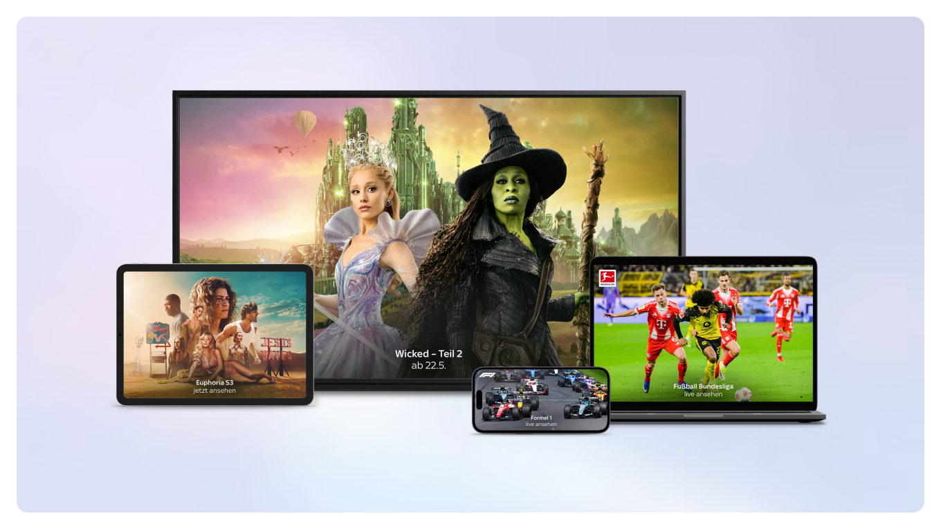 Multiscreen Header Grafik mit vielen Devices